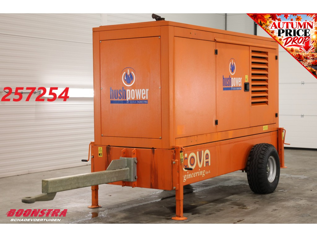 Scova  Hushpower Waterpomp FPT / Rovatti Irrigatiepomp